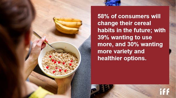 Breakfast cereal Consumers changing habits IFF research 2021
