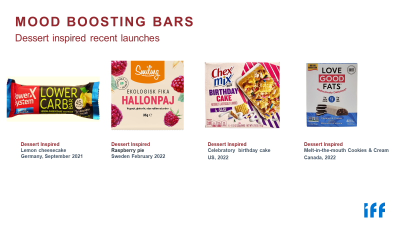 Mood boosting dessert inspired bars recent launches